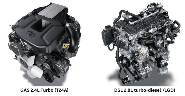 Toyota Land Cruiser Prado Engine