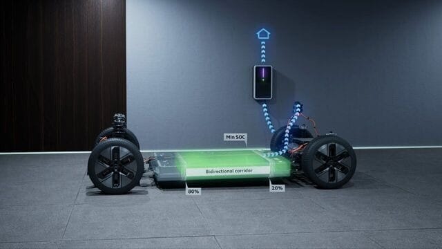 Batteries and Charging