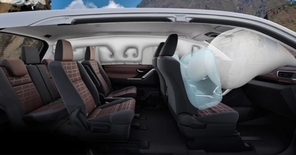 Toyota Innova Safety Feature